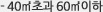 - 60㎡초과 85㎡이하